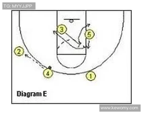 深入分析成都足球队快攻战术的特点与实施效果 深入分析成都足球队快攻战术的特点与实施效果