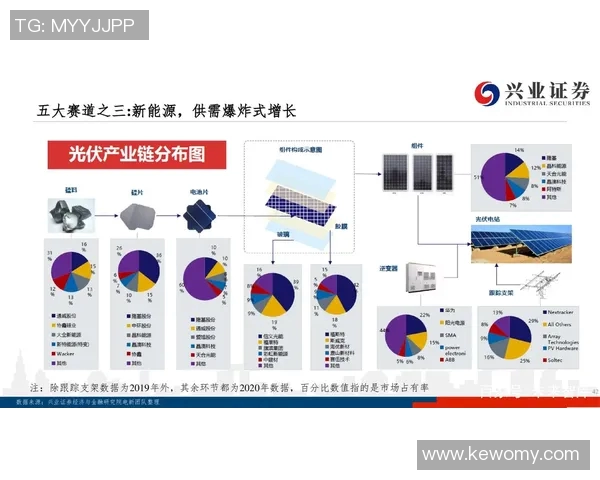 上海网球队防守策略分析及其在比赛中的成效与不足之处探讨