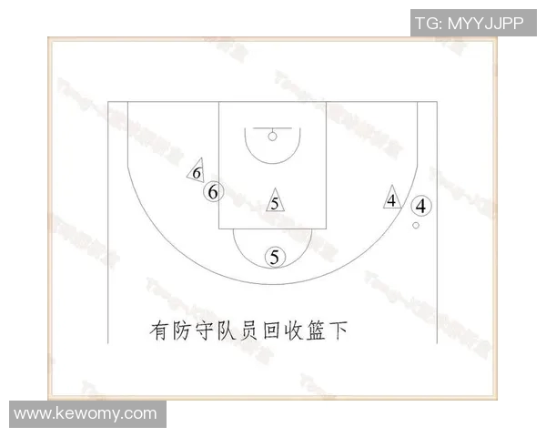 广州篮球队反击体系解析与战术创新探讨