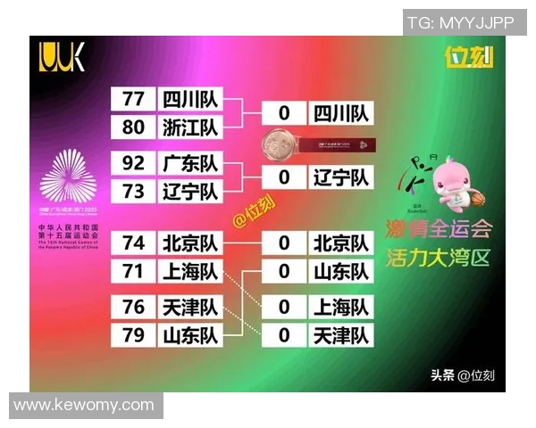 最新篮球耐力排行榜揭晓上海篮球队强势夺冠引关注