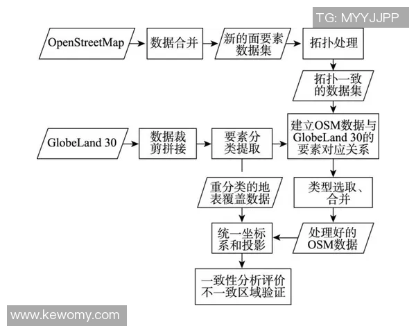 深入探讨北京网球队近期状态表现与数据分析的综合研究
