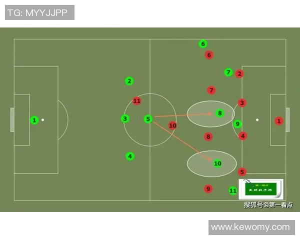 武汉足球队状态对比深度分析揭示球队未来发展潜力与挑战