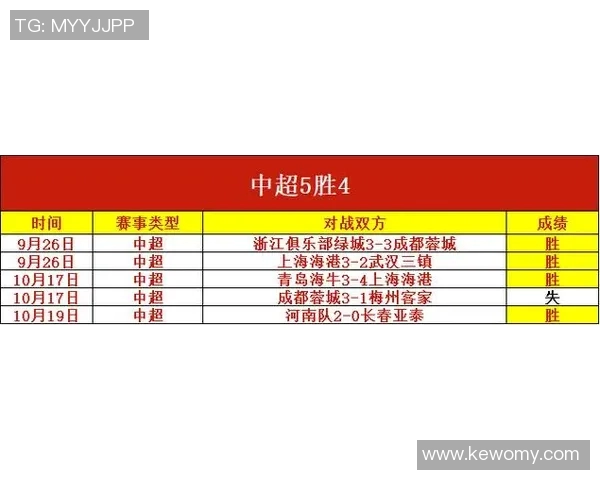 CBA上海队对阵深圳队今晚精彩对决比分预测与分析 CBA上海队对阵深圳队今晚精彩对决比分预测与分析