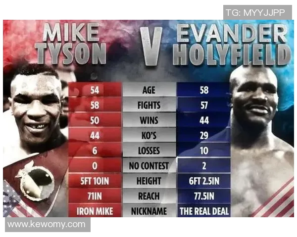 泰森与琼斯对决直播地址及观看方式全攻略