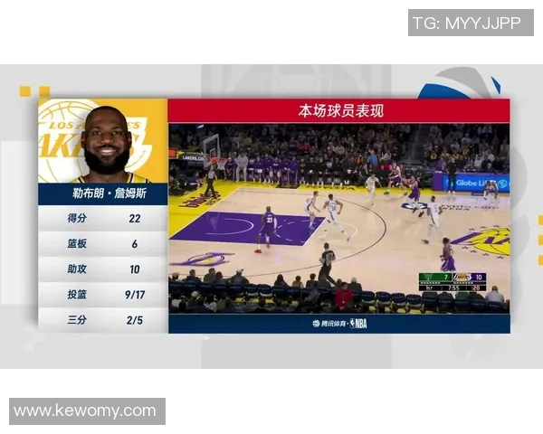 雄鹿对湖人精彩对决免费直播全程回放与赛后分析尽在这里