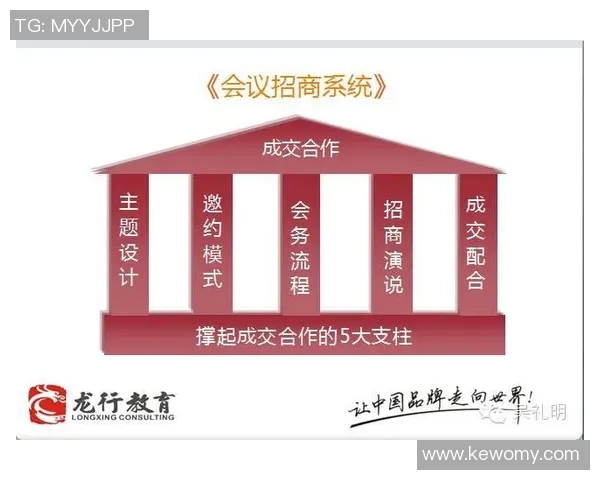 广州足球队防反战术解析：深度剖析其成功背后的秘密与策略MBA