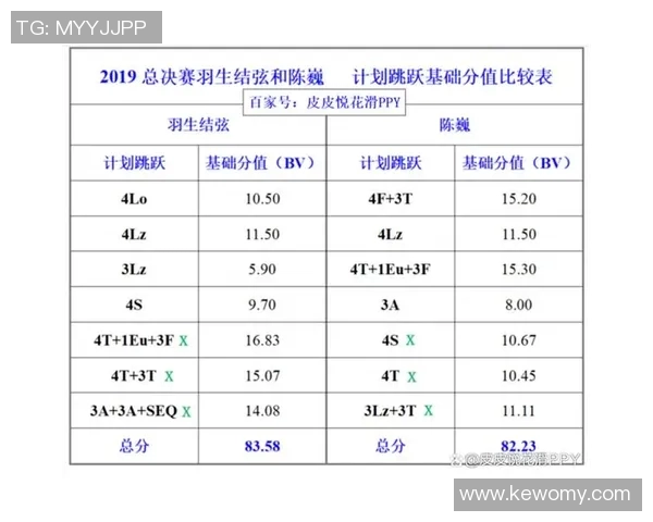 2019年福建队与广东队的精彩对决回顾与分析 2019年福建队与广东队的精彩对决回顾与分析