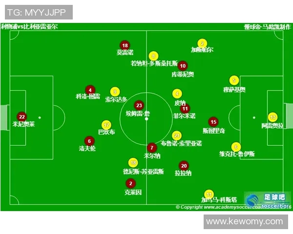 成都足球队与西安足球队赛后复盘分析力量对比与战术探讨 成都足球队与西安足球队赛后复盘分析力量对比与战术探讨