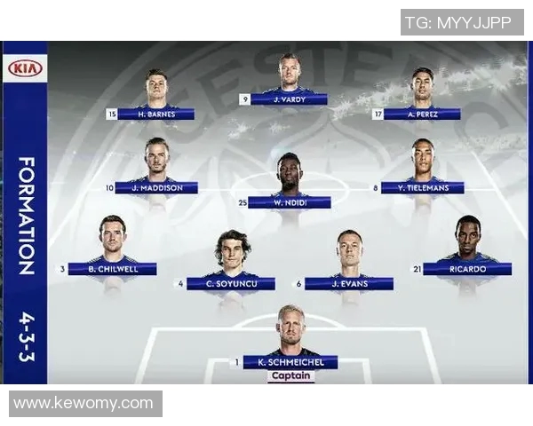 莱斯特城对曼城比赛前瞻及胜负预测分析