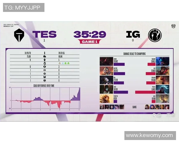 赛后复盘TES与IG对决中的战术较量与团队协作分析