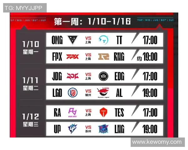 BLG战队选手个人能力分析与表现评估探讨