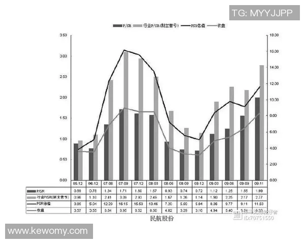 杭州滑板队防守策略分析与比赛表现评估探讨