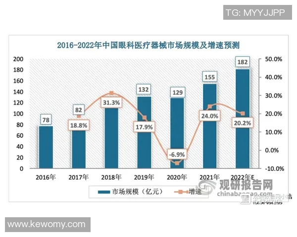 数据分析揭示LNG市场意识变化及其对未来发展的影响探讨